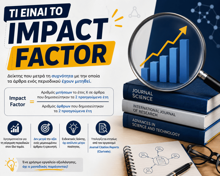 Τι Είναι το Impact Factor